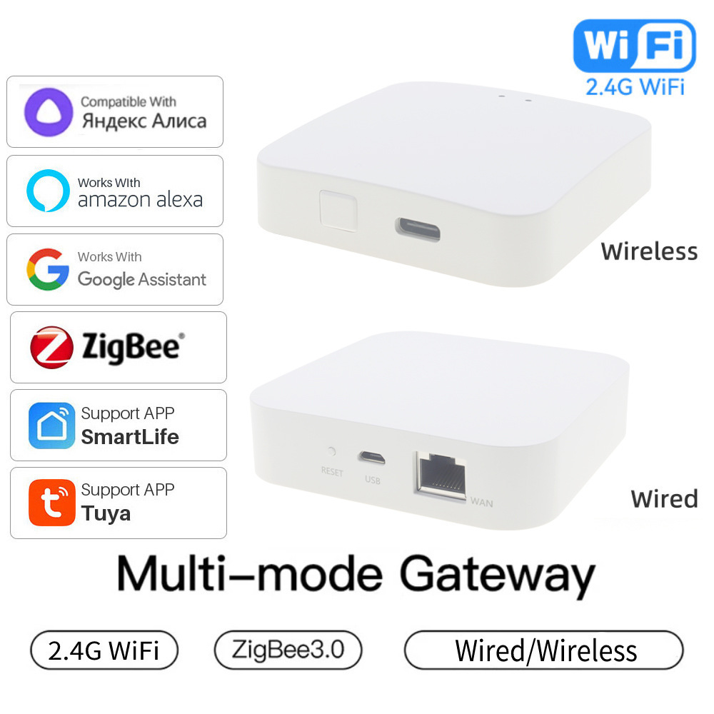 Matter Hub Thread - Gateway Inteligente Inalámbrico Multimodo ZigBee Bluetooth