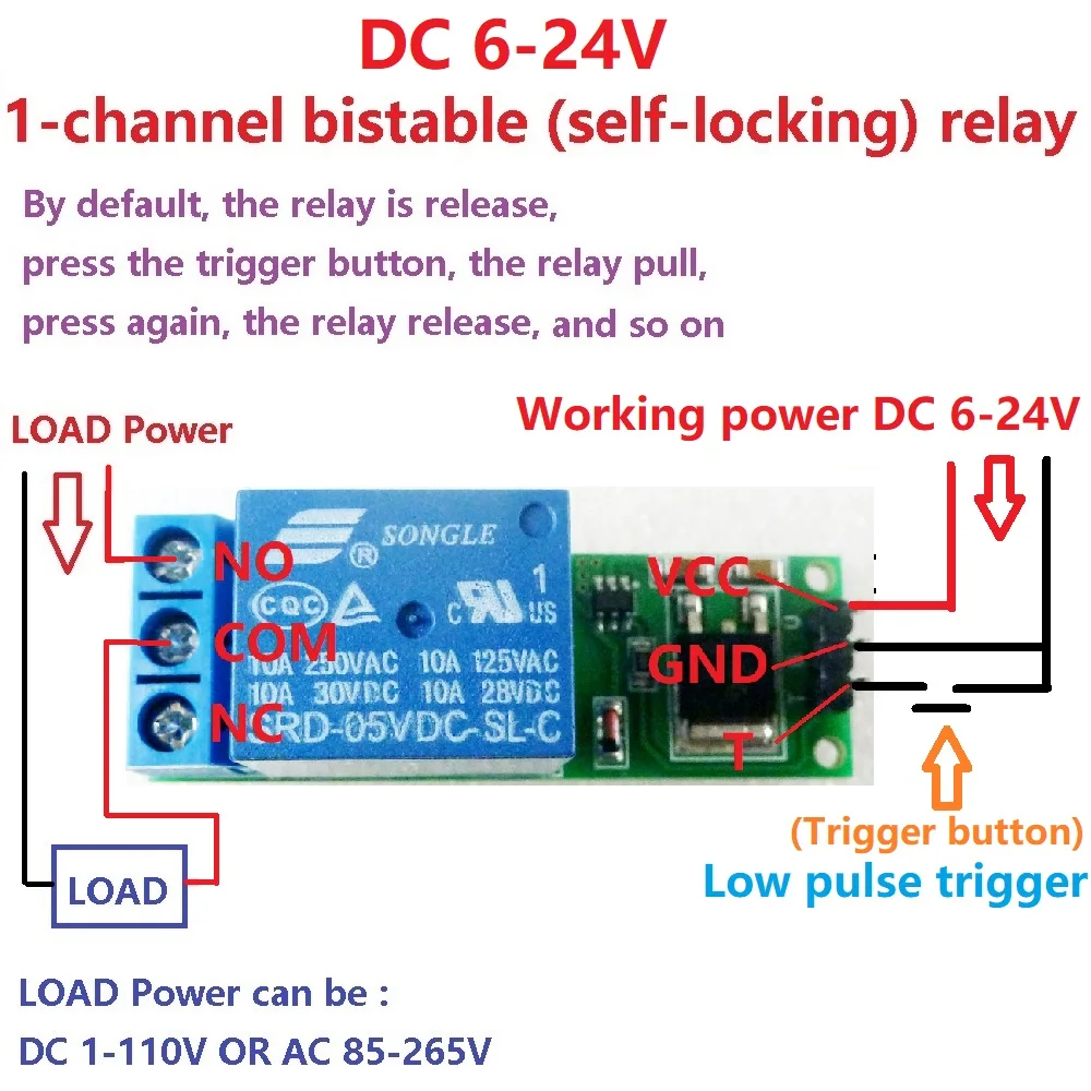 Shelly Relay Module - Módulo de relé de palanca de
