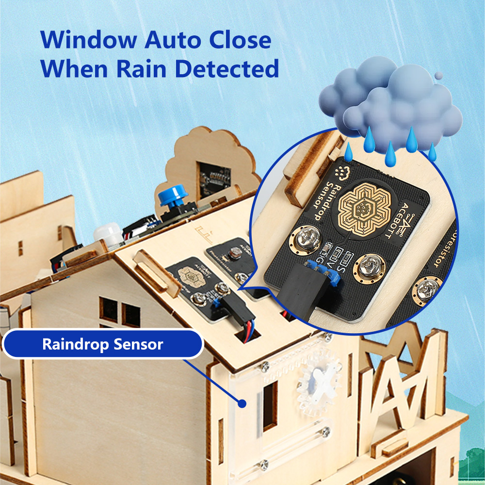 Kit de Iniciación STEM STEAM p - Home Automation With Arduino reseña y precio