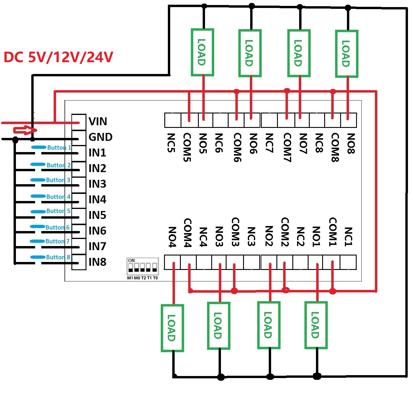 DC 5V 12V 24V 8 canales acondi - Shelly Relay Module reseña y precio