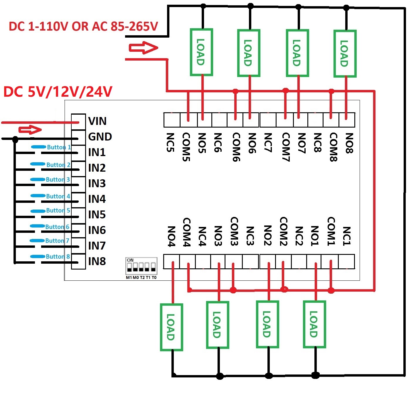 DC 5V 12V 24V 8 canales acondi - Shelly Relay Module reseña y precio