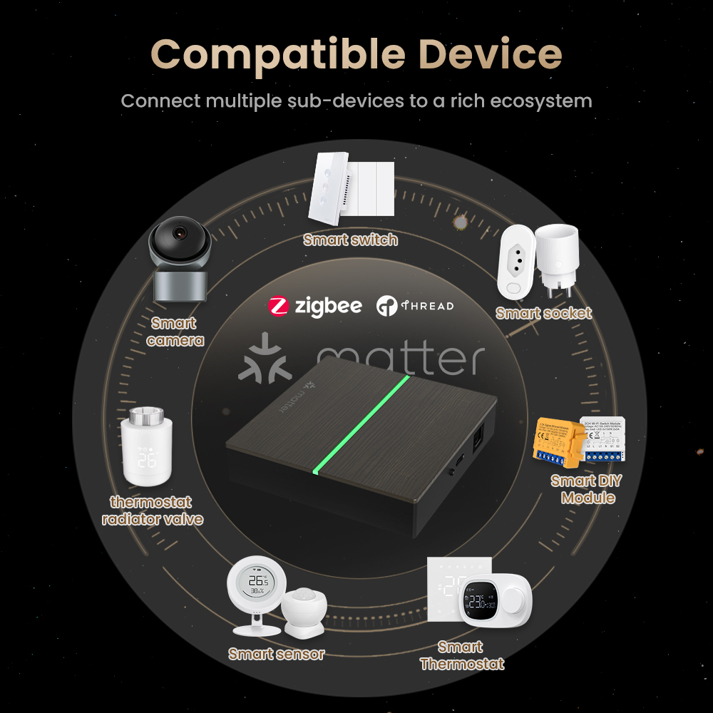 AVATTO Matter Smart Gateway Hu - Matter Hub Thread reseña y precio