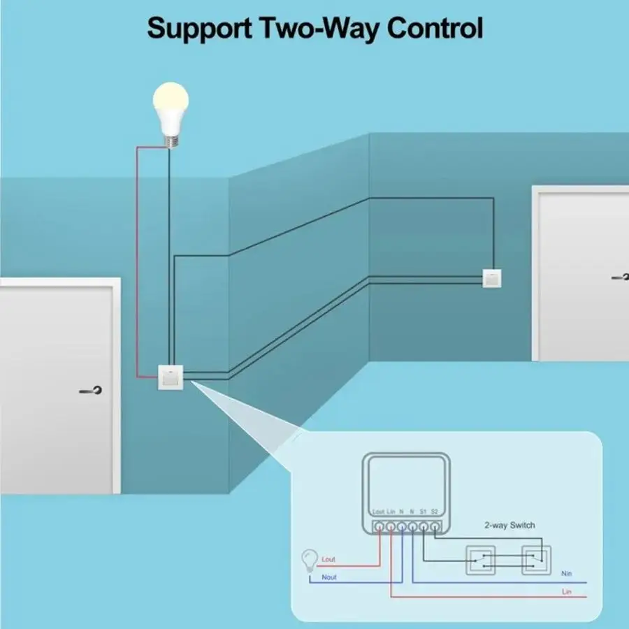 Mini Relé Inteligente RF433MHz - Home Automation Systems Diy reseña y precio