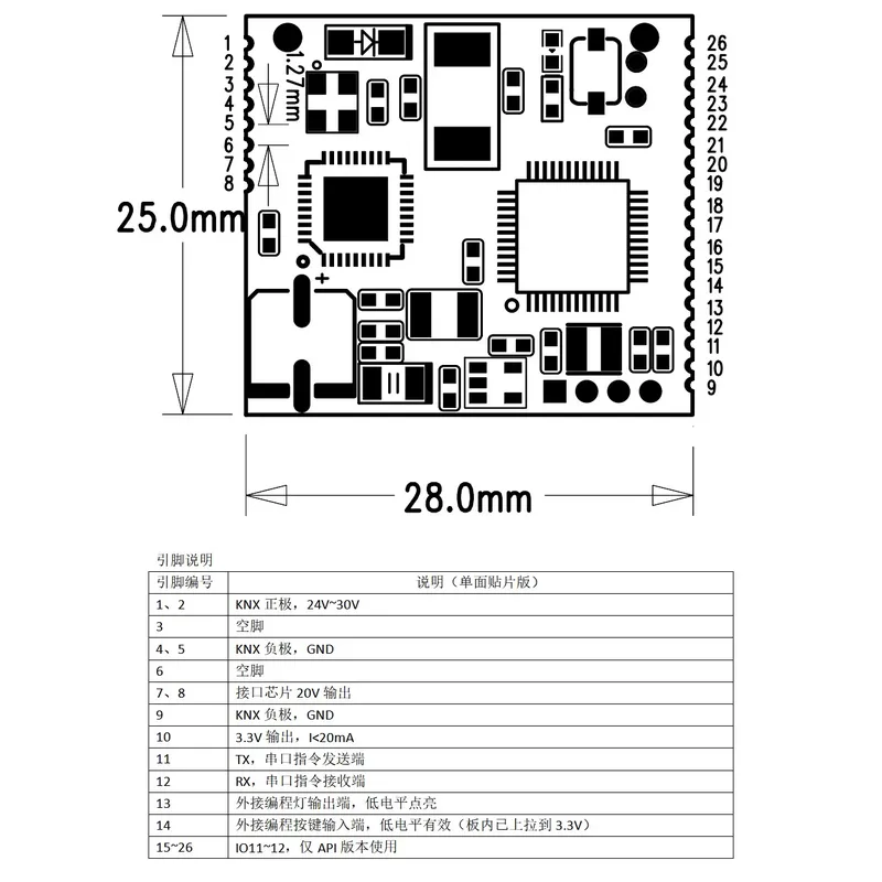 Módulo de Desarrollo Secundari - Home Automation Systems Diy reseña y precio