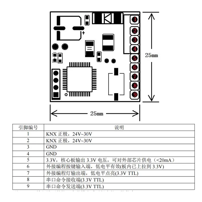 Módulo de Desarrollo Secundari - Home Automation Systems Diy reseña y precio