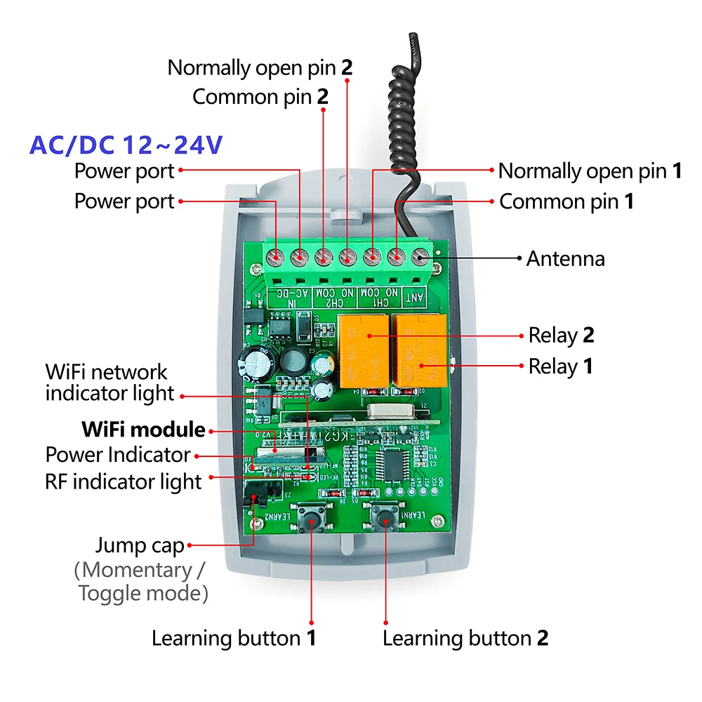 Interruptor Inteligente WiFi R - Home Automation Systems Diy reseña y precio