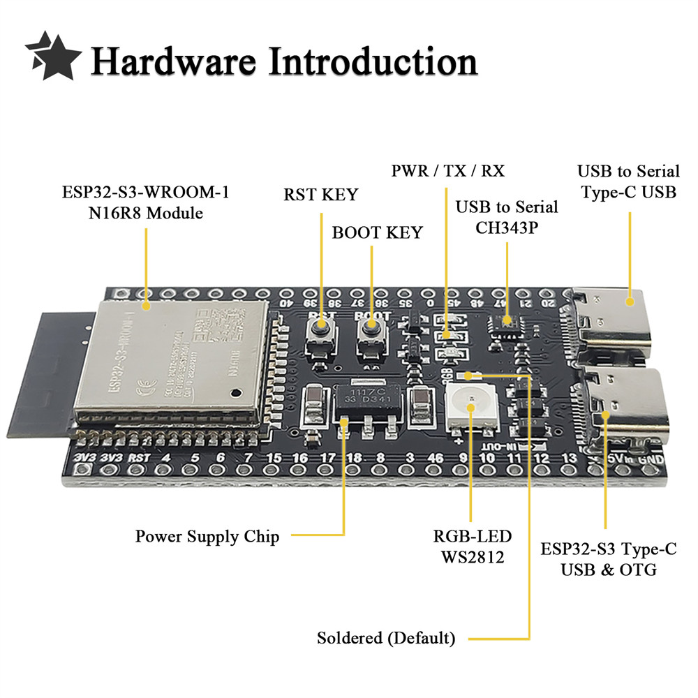 Placa de Desarrollo ESP32 S3 N - Home Automation Diy Kit reseña y precio