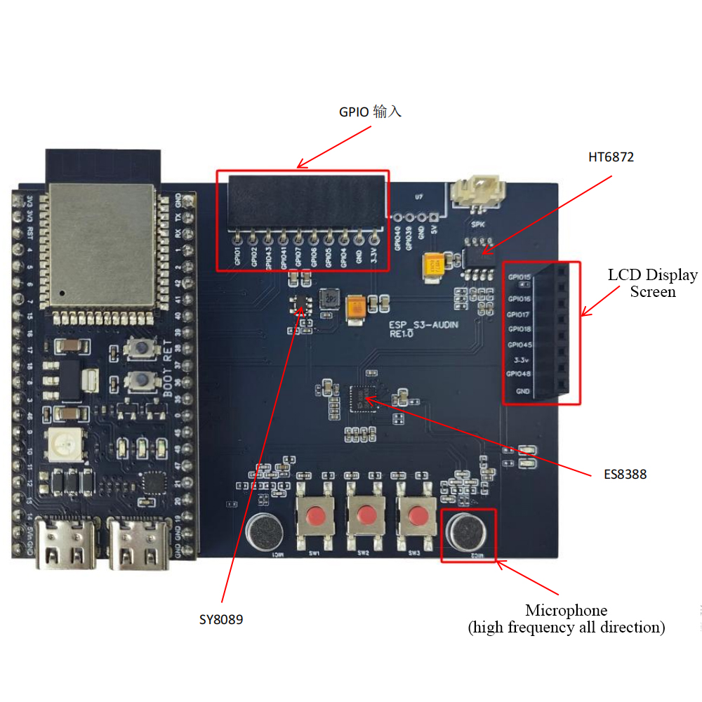 Placa de Desarrollo ESP32 S3 N - Home Automation Diy Kit reseña y precio