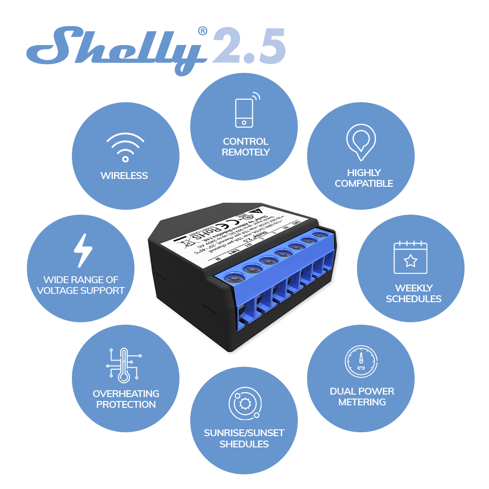 Shelly 2,5 hogar inteligente d - Shelly Relay Module reseña y precio