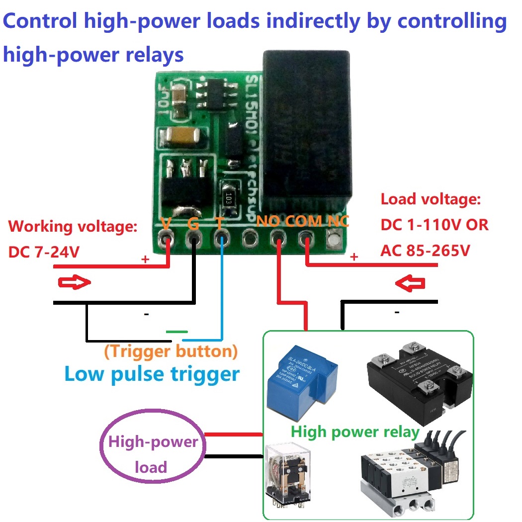 Módulo de Relé Bistable Mini d - Shelly Relay Module reseña y precio