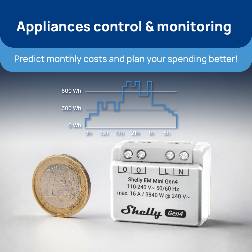 Medidor de Energía Compacto Sh - Shelly Relay Module reseña y precio