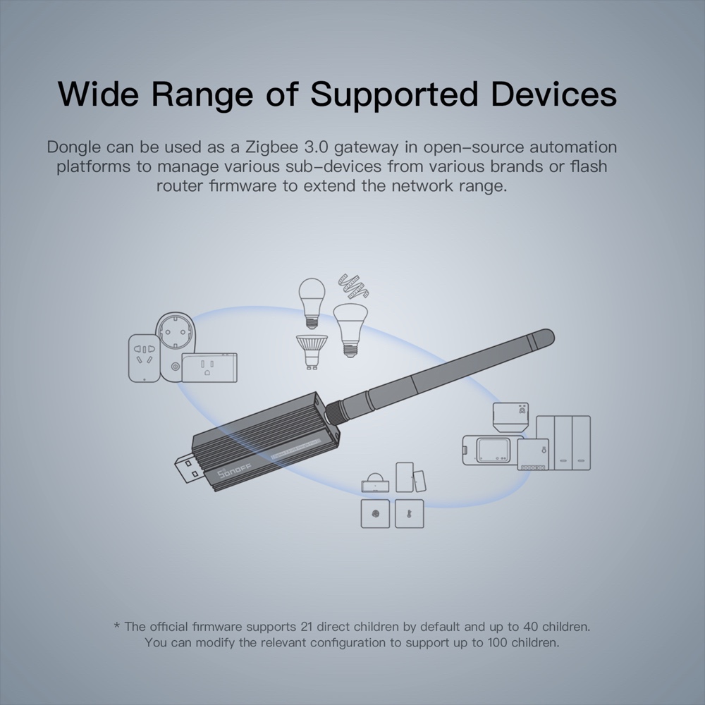 SONOFF Zigbee Gateway 3.0 ZBDo - Matter Hub Thread reseña y precio