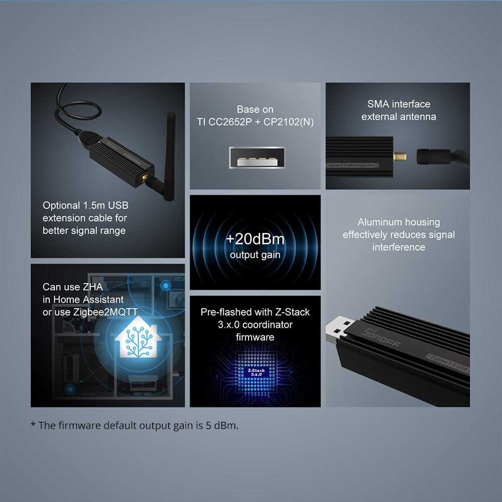 SONOFF Zigbee Gateway 3.0 ZBDo - Matter Hub Thread reseña y precio