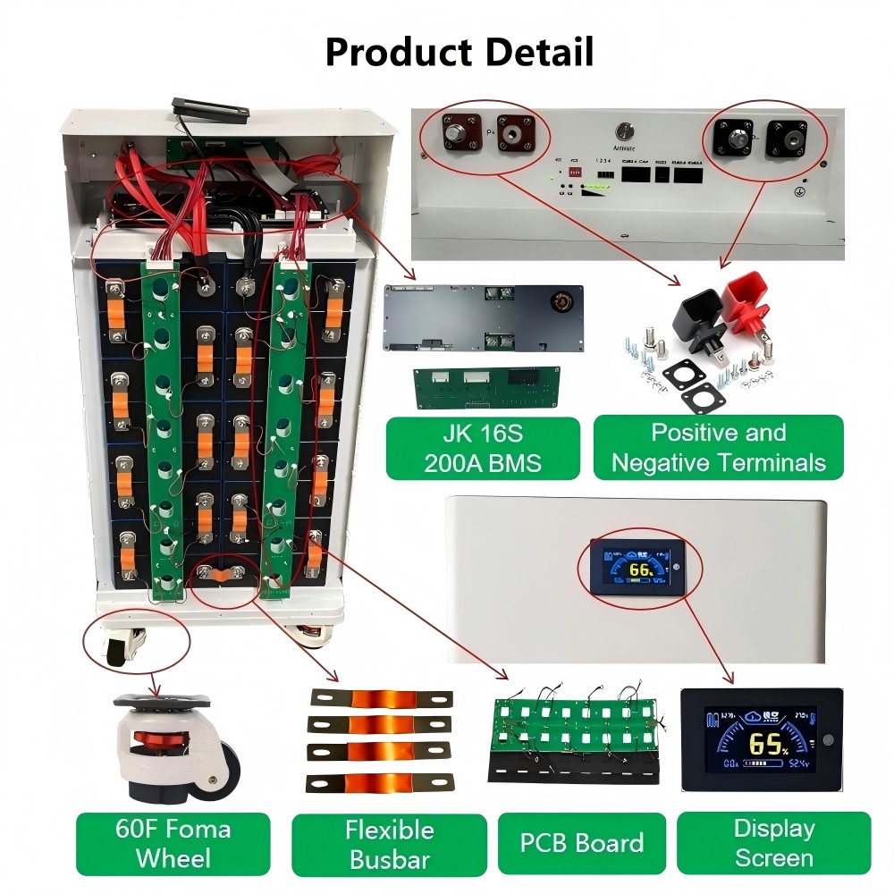 Caja de Batería Lifepo4 Xiho 5 - Home Automation Systems Diy reseña y precio