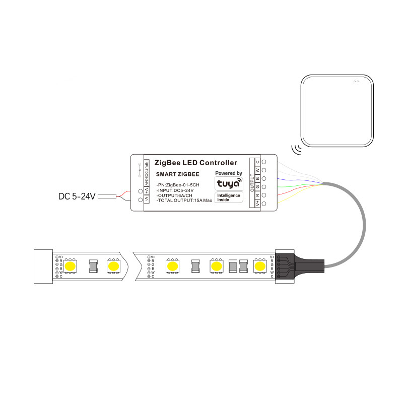 Controlador LED Tuya Zigbee ap - Zigbee Coordinator Stick reseña y precio