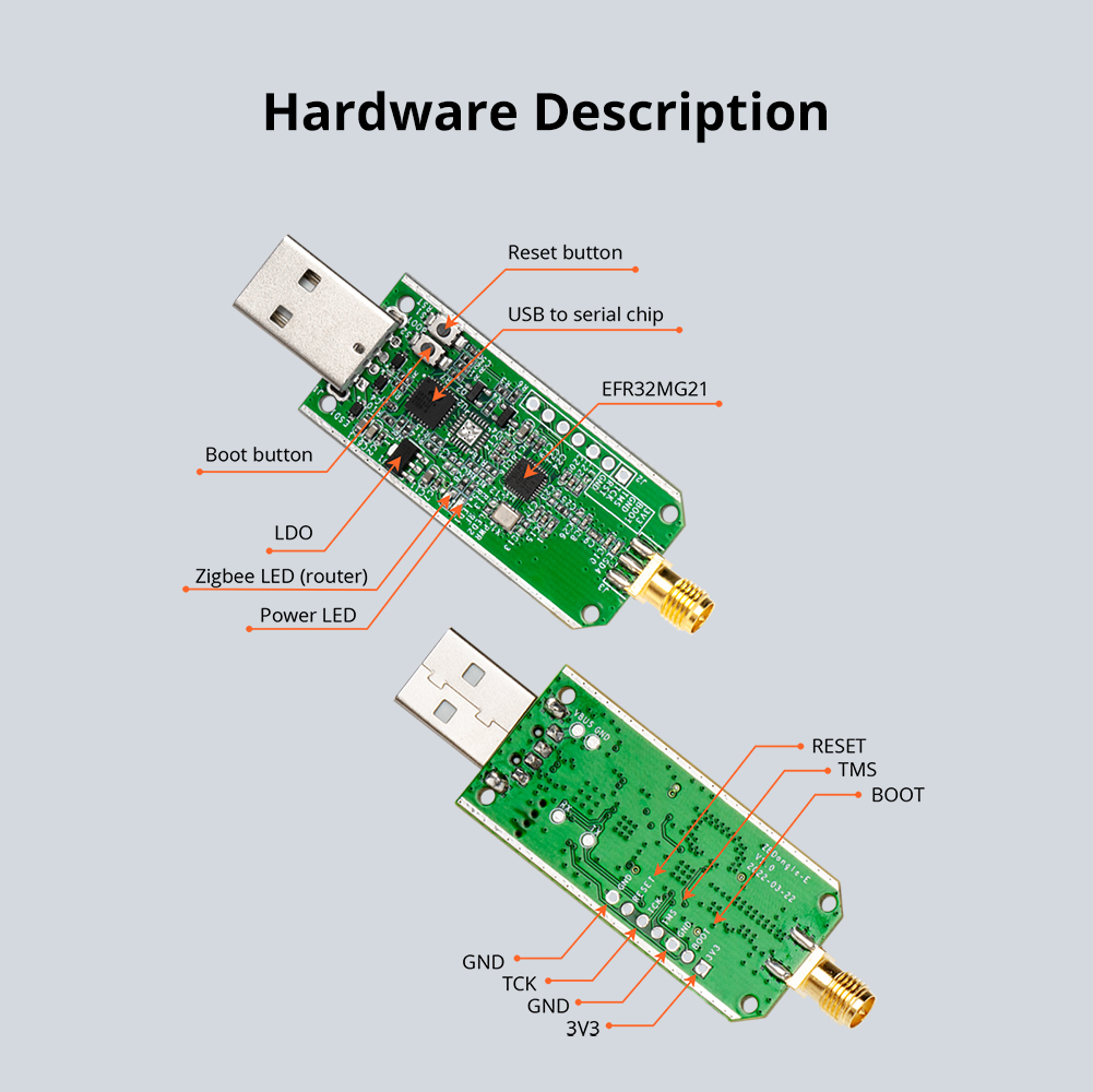 SONOFF ZBDongle-E USB Dongle P - Zigbee Coordinator Stick reseña y precio