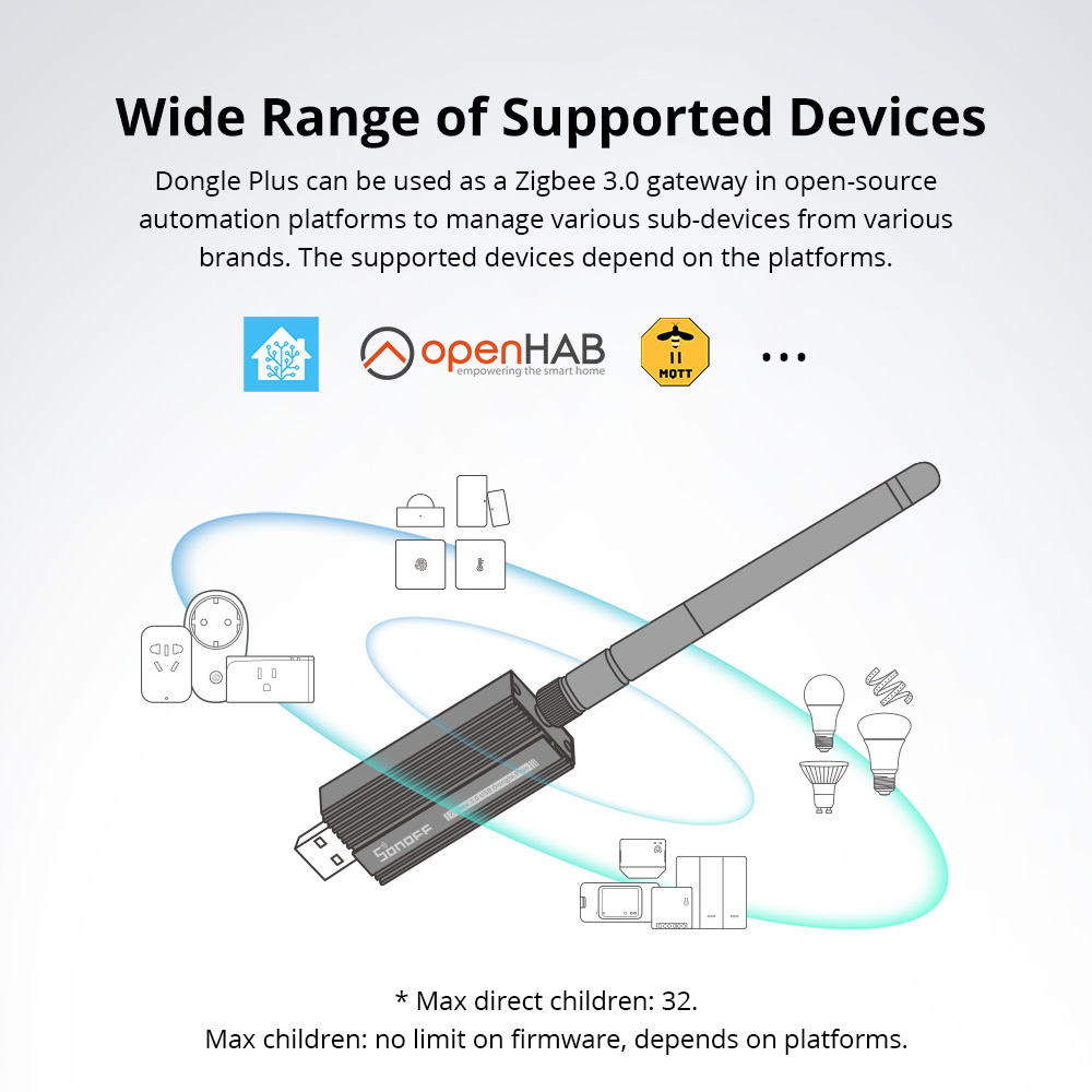 SONOFF ZBDongle-E Zigbee 3.0 U - Zigbee Coordinator Stick reseña y precio