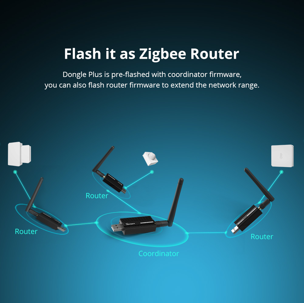 SONOFF ZBDongle-E Zigbee 3.0 U - Zigbee Coordinator Stick reseña y precio