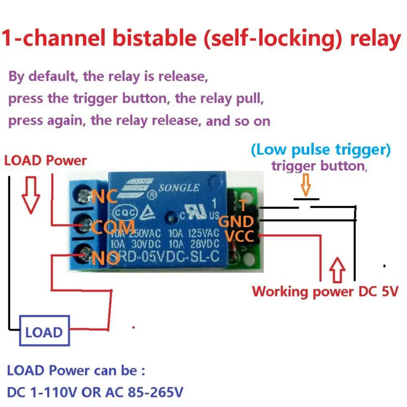 Módulo de relé con enclavamien - Shelly Relay Module reseña y precio