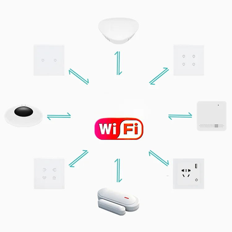 Kit de automatización del hoga - Home Automation Diy Kit reseña y precio