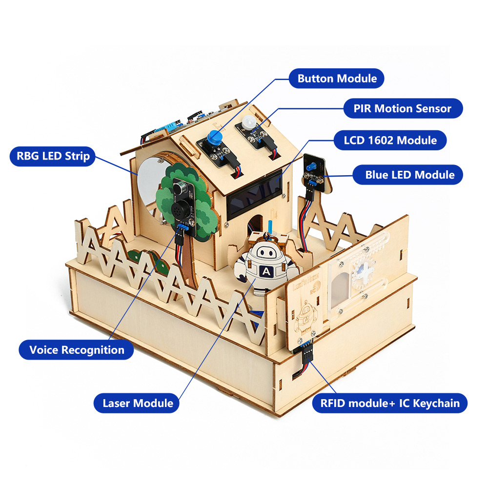 ACEBOTT-Kit de casa inteligent - Home Automation Diy Kit reseña y precio