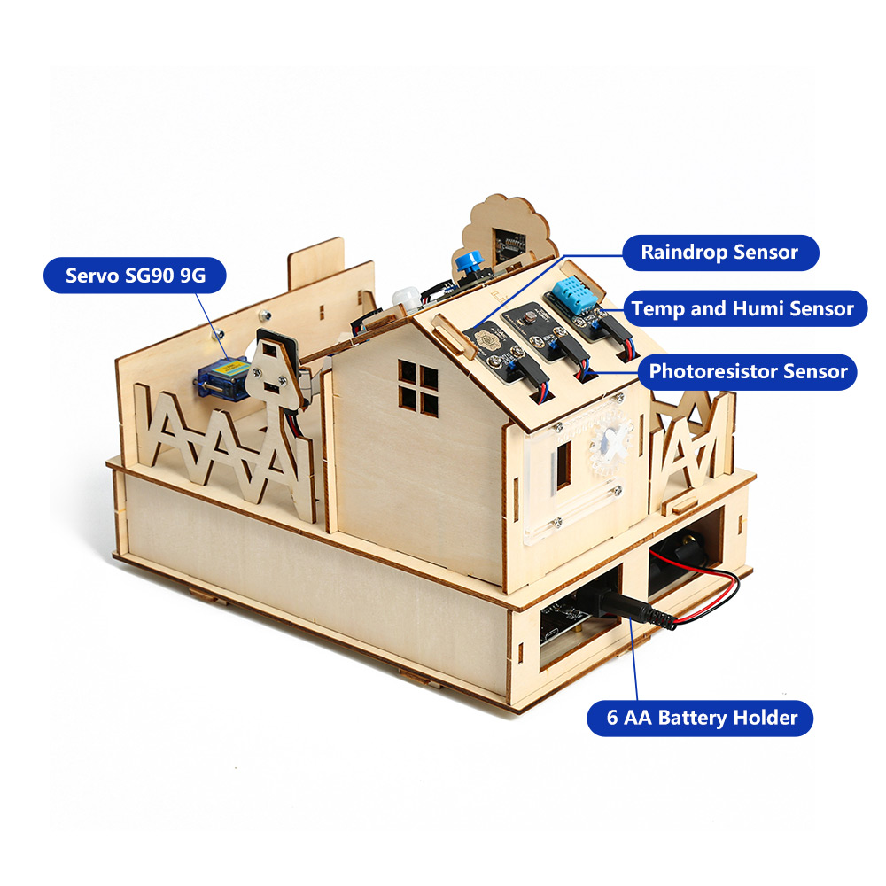 ACEBOTT-Kit de casa inteligent - Home Automation Diy Kit reseña y precio