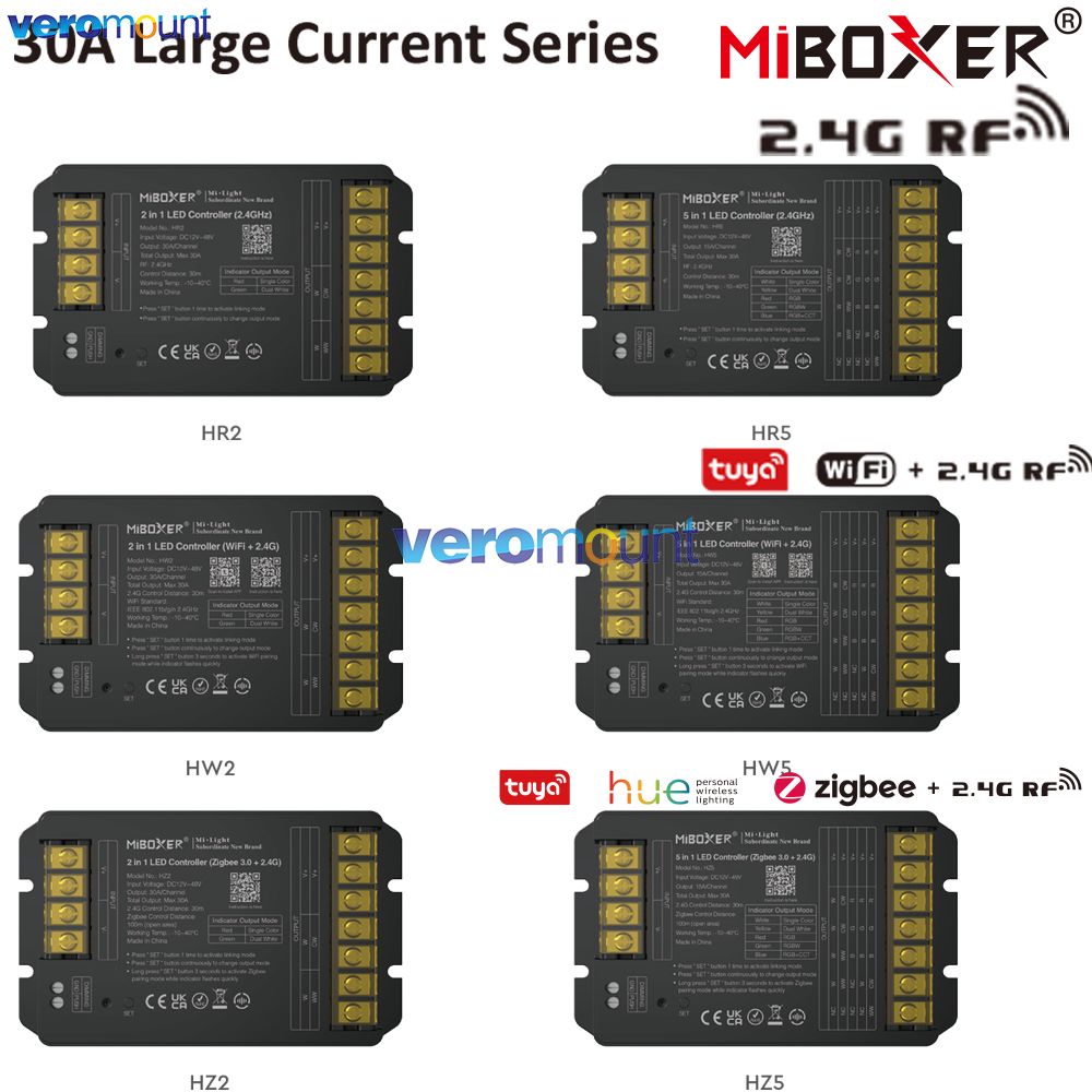 Controlador LED MiBoxer HW2 HR - Zigbee Coordinator Stick reseña y precio