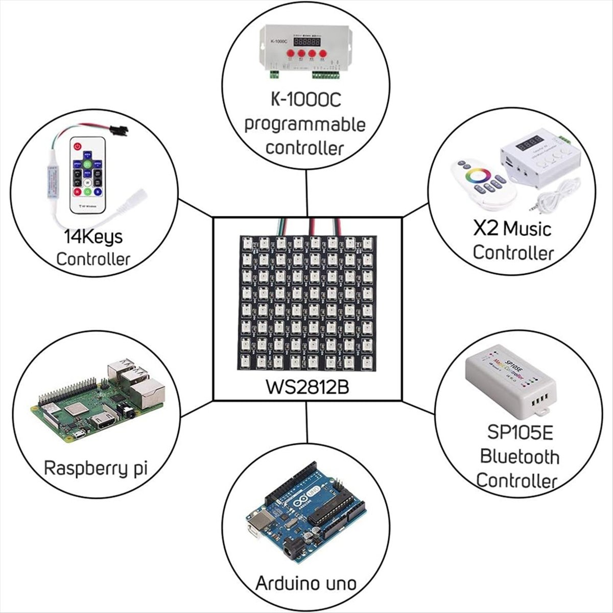 Pantalla de matriz de puntos A - Rgb Led Matrix 8X8 reseña y precio
