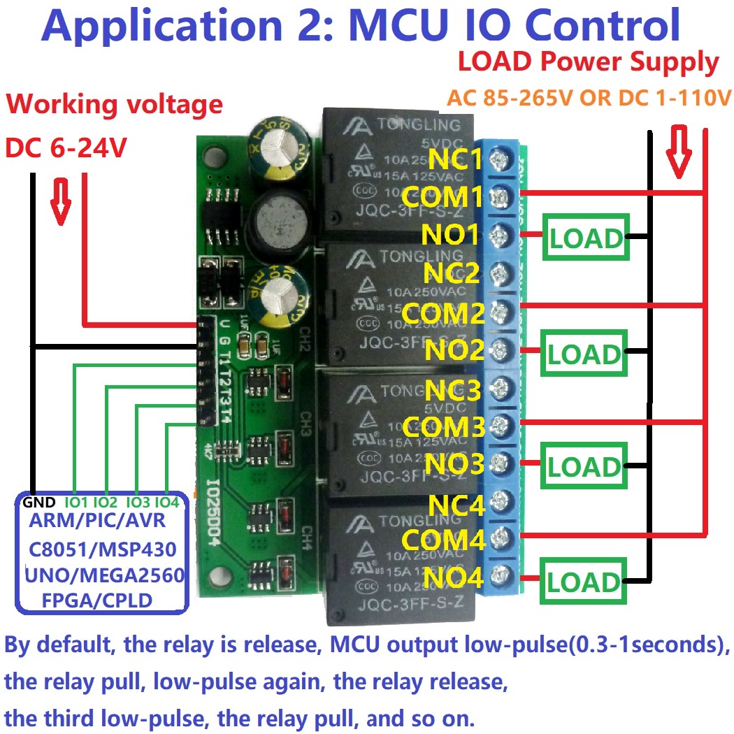 Módulo de relé de palanca de 4 - Shelly Relay Module reseña y precio