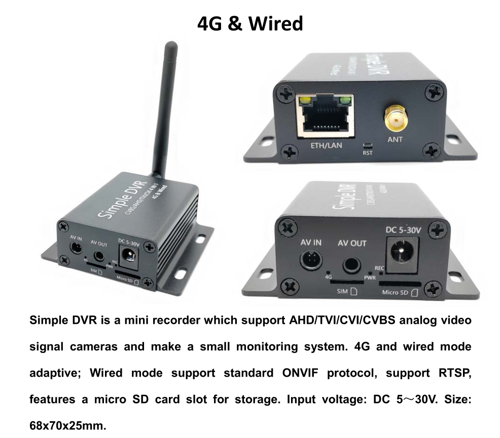 NUEVA Cámara CCTV Super Mini D - Home Automation Diy Kit reseña y precio