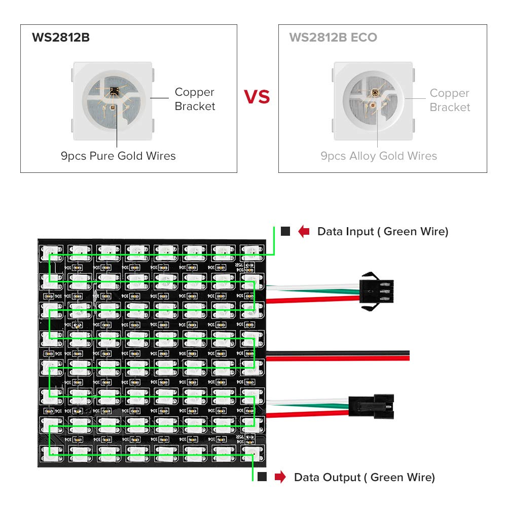 WS2812 LED 5050 RGB 8x8 Módulo - Rgb Led Matrix 8X8 reseña y precio